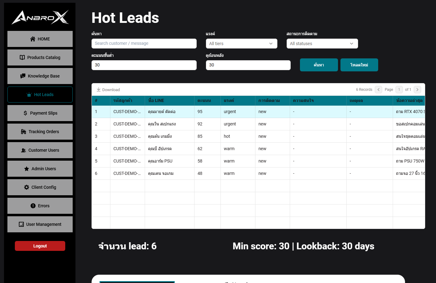 Hot Leads Dashboard