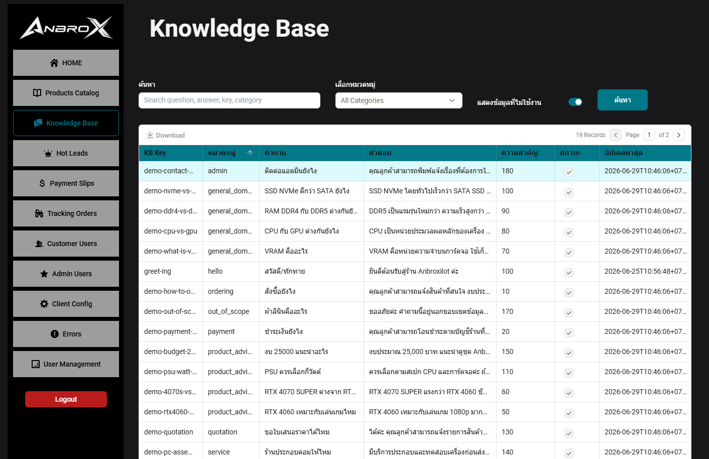 Knowledge Base Dashboard