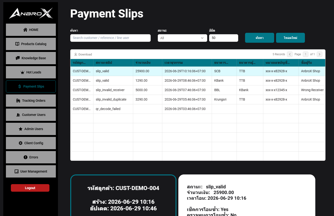 Payment Slips Dashboard