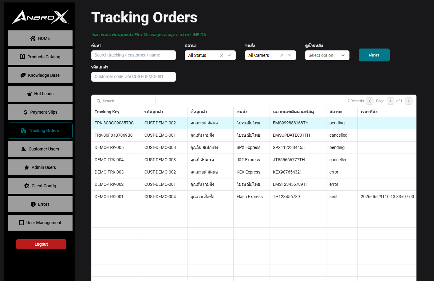 Tracking Orders Dashboard